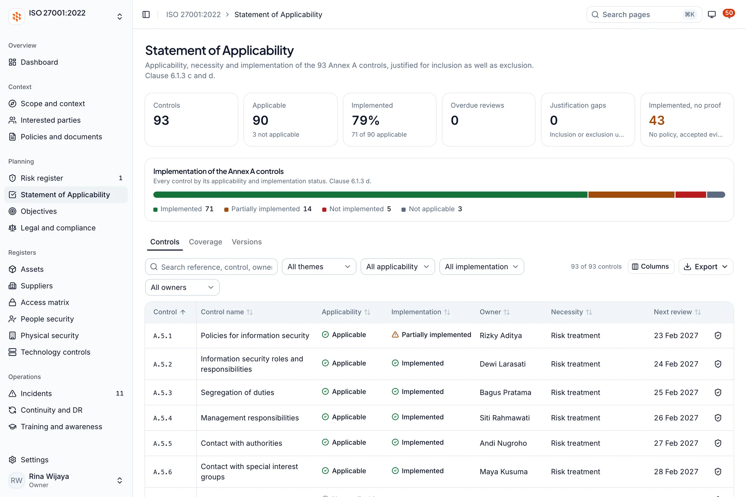 Whitesec One Statement of Applicability for the 93 Annex A controls with implementation status, owner and next review (sample data)